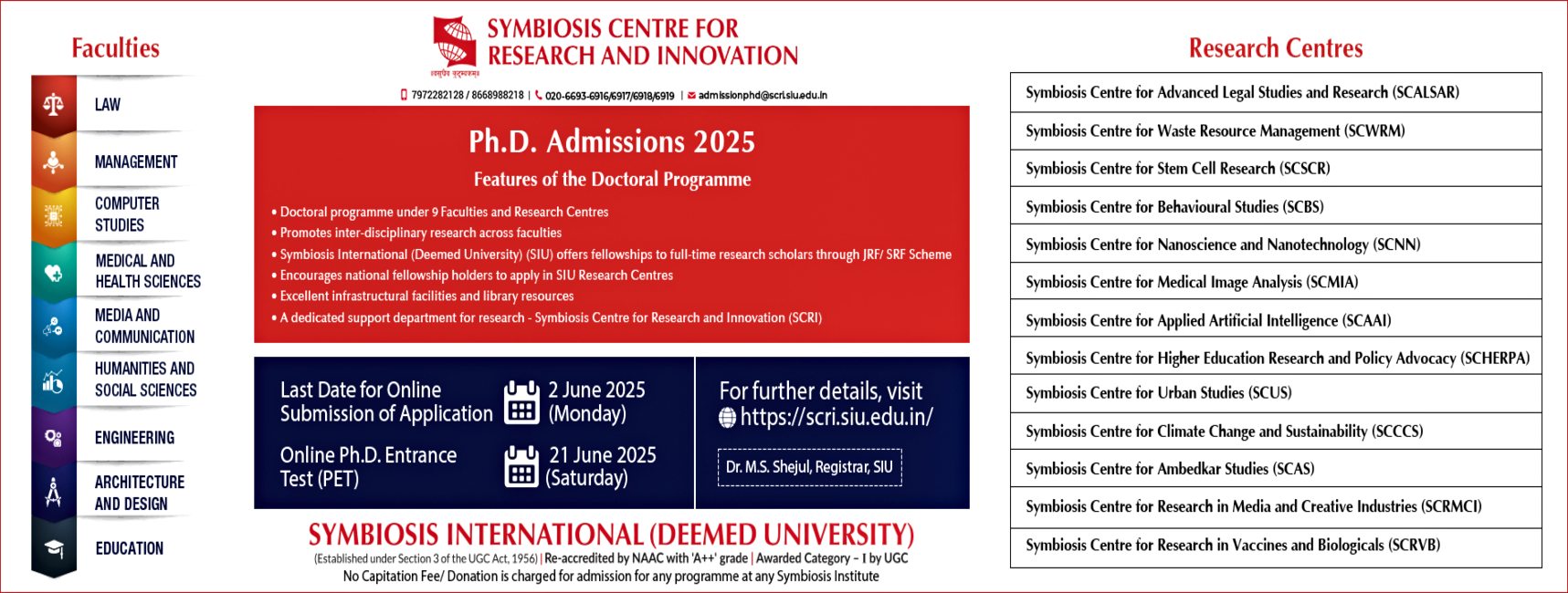 Symbiosis Statistical Institute
